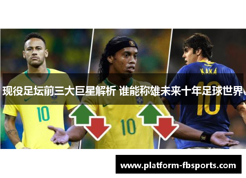 现役足坛前三大巨星解析 谁能称雄未来十年足球世界