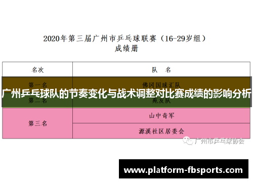 广州乒乓球队的节奏变化与战术调整对比赛成绩的影响分析