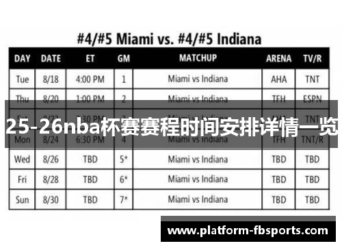 25-26nba杯赛赛程时间安排详情一览