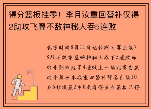 得分篮板挂零！李月汝重回替补仅得2助攻飞翼不敌神秘人吞5连败