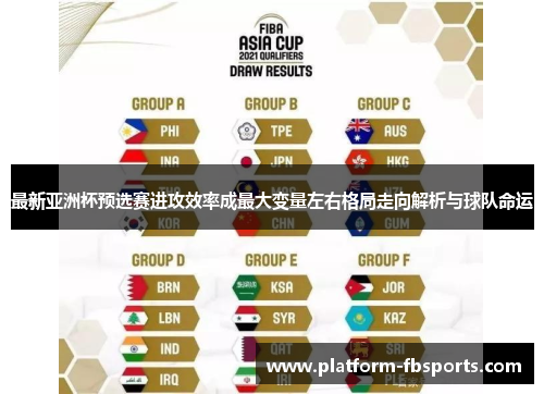 最新亚洲杯预选赛进攻效率成最大变量左右格局走向解析与球队命运